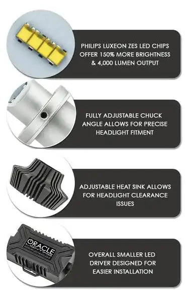 ORACLE Lighting H7 - 4,000+ Lumen LED Light Bulb Conversion Kit (Low Beam) - Image 4