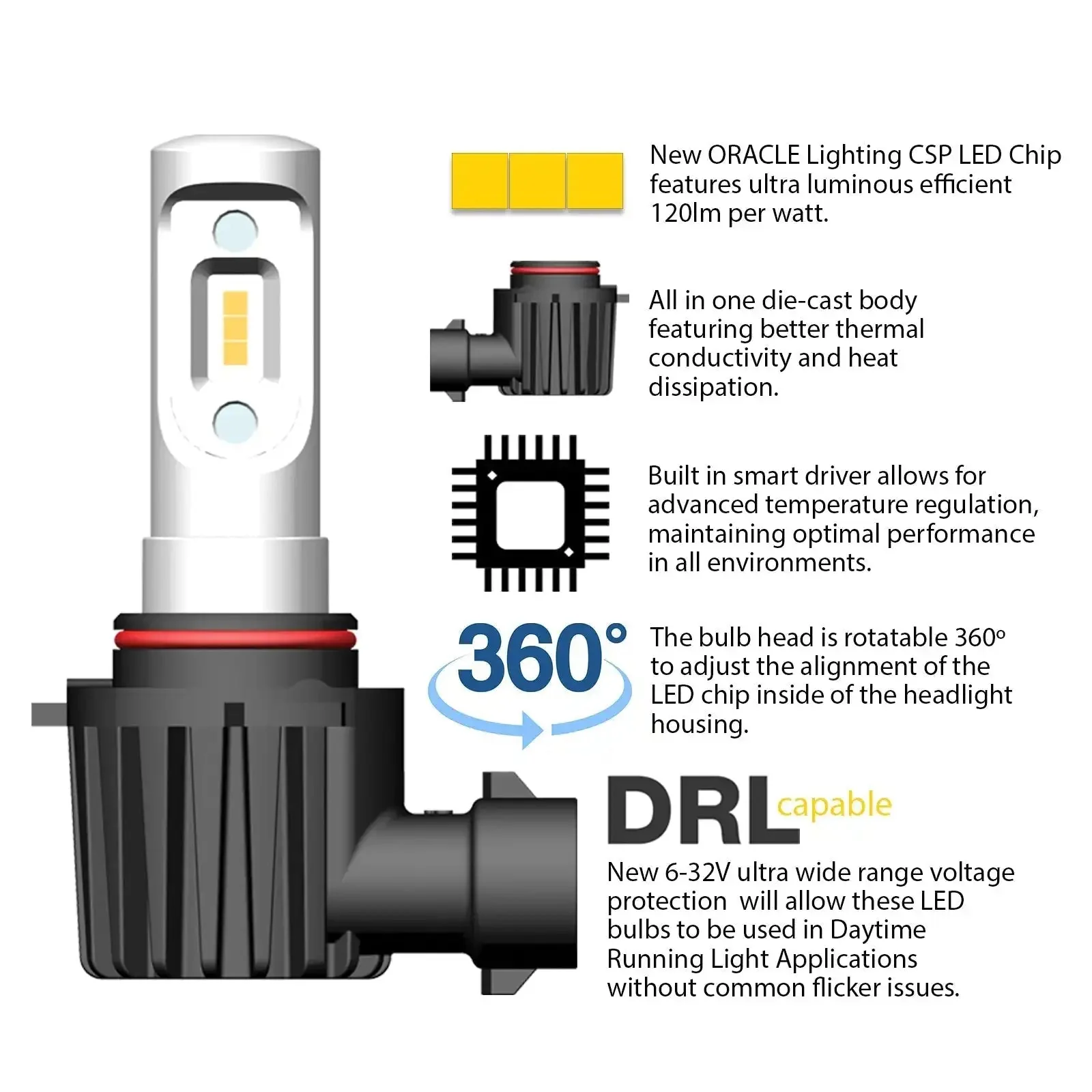 ORACLE Lighting H7 - VSeries LED Light Bulb Conversion Kit (High Beam) - Image 6
