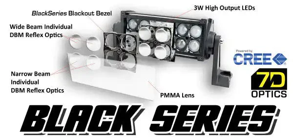 ORACLE Black Series - 7D 22” 120W Dual Row LED Light Bar - Image 3