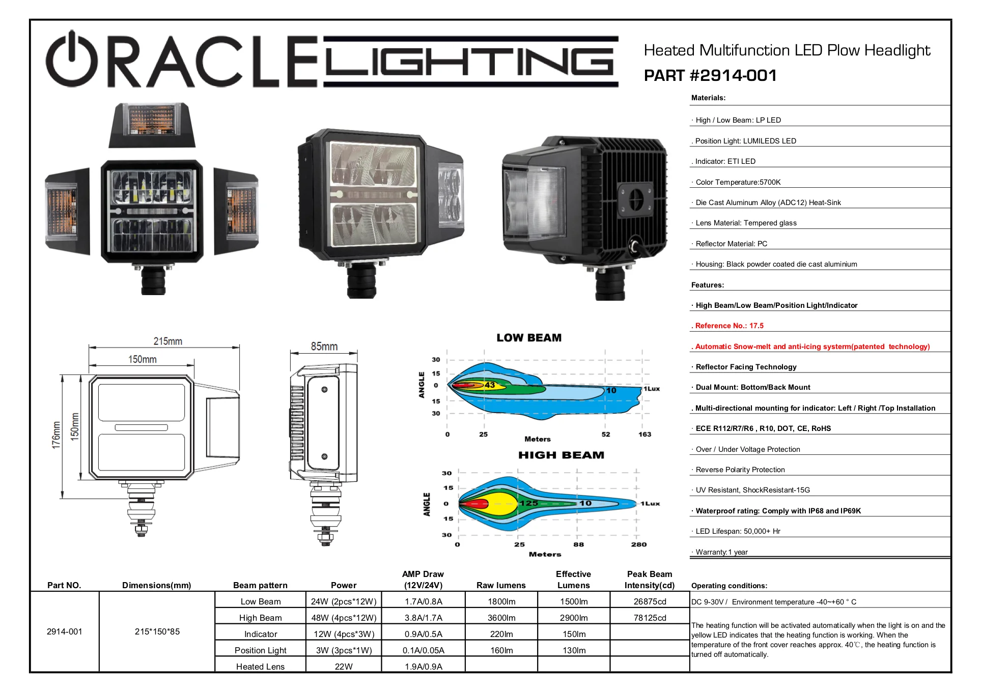 LED Plow Headlight with Heated Lens | Multifunction DOT Compliant - Image 9